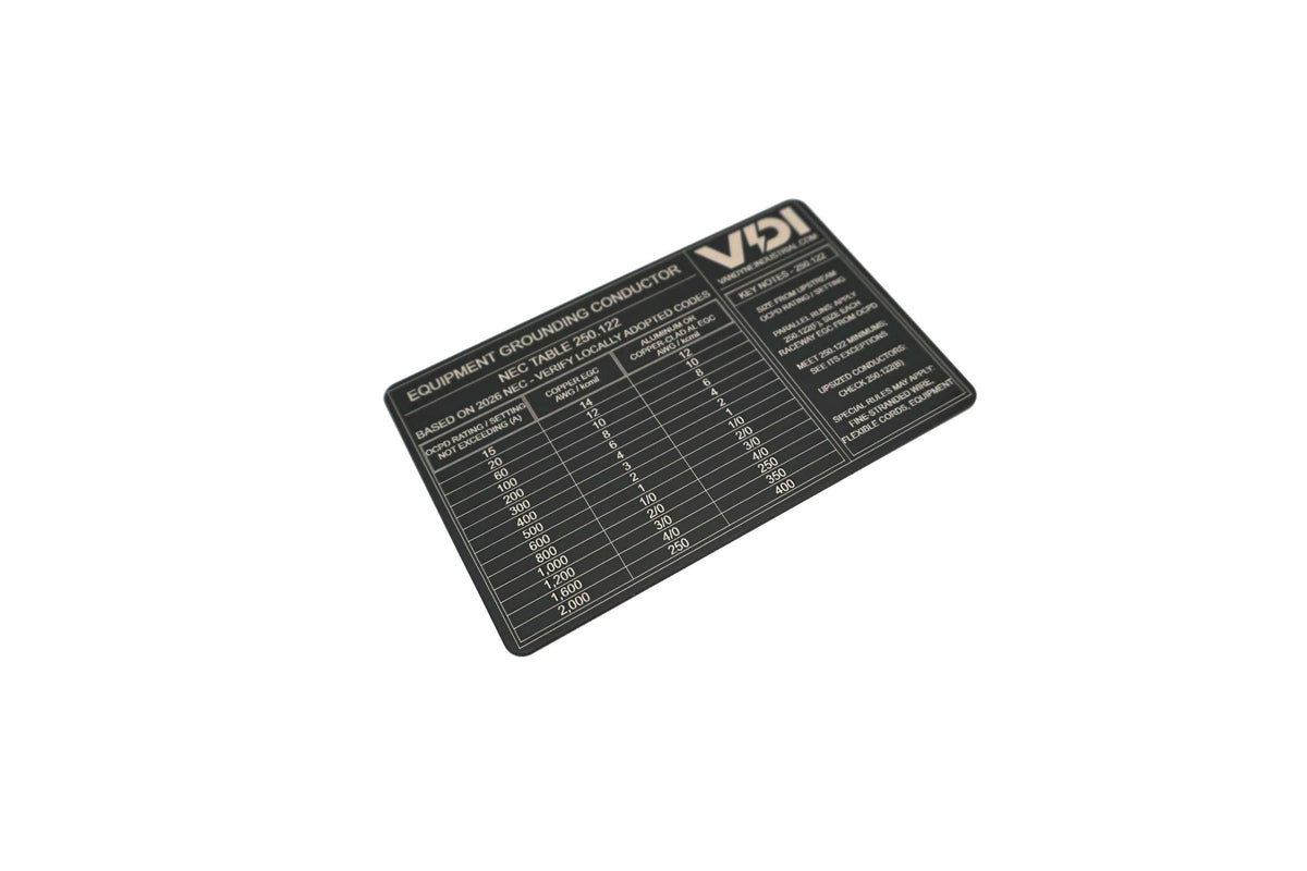 Electrician Grounding Wallet Card – NEC 250.122 & 250.66 Reference Guide