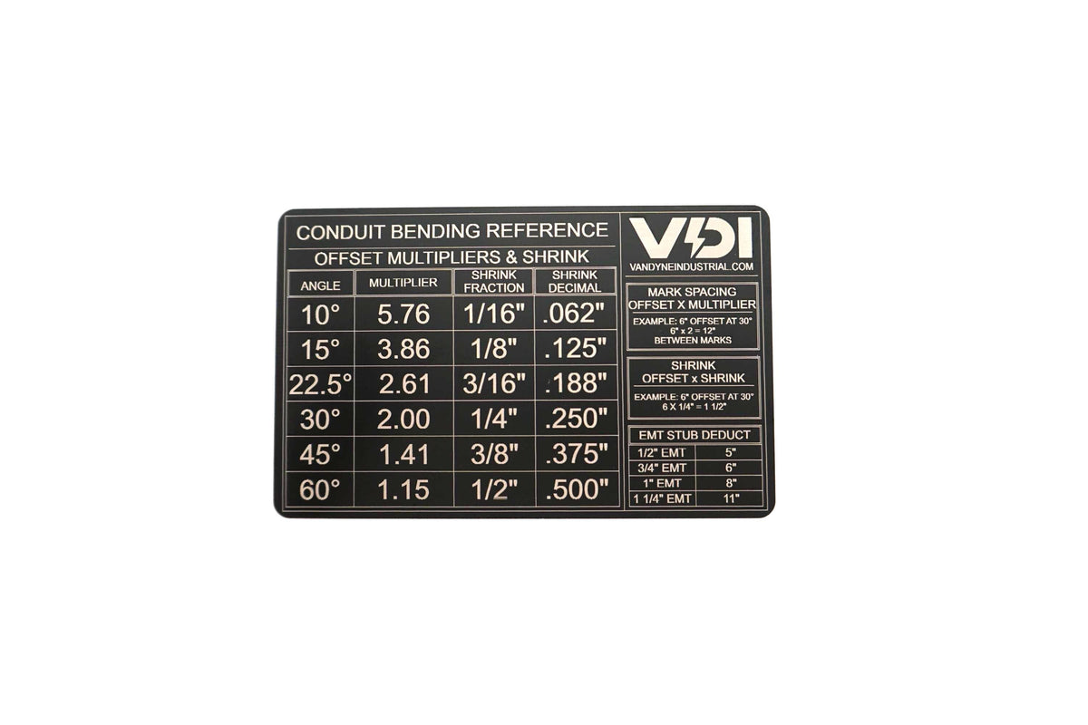 EMT Bending Card