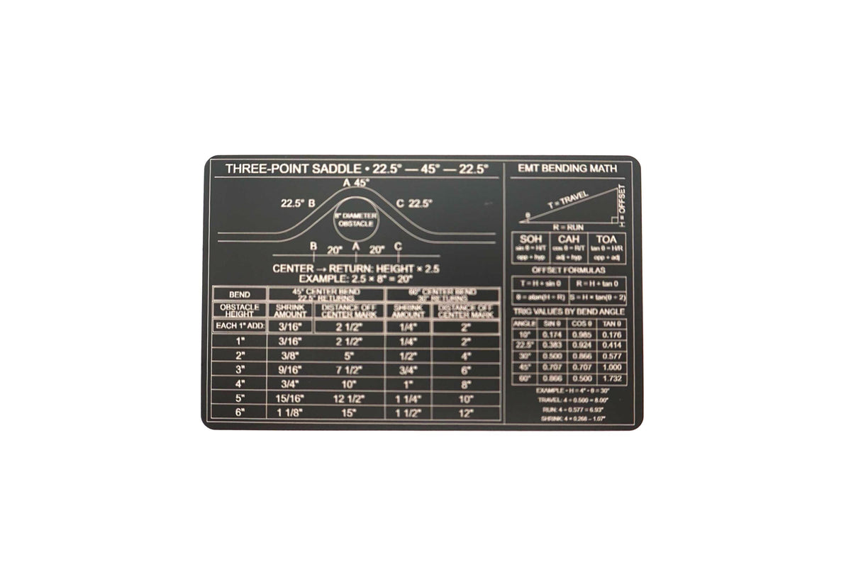 EMT Bending Card