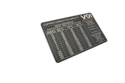 Copper Conductor Ampacity Reference Card – Electrician Pocket Guide (VanDyne Industrial)