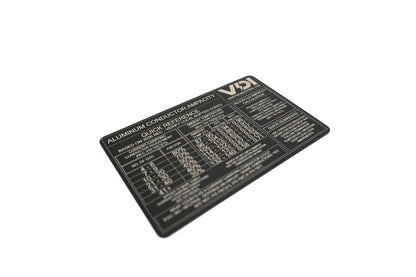 Aluminum Conductor Ampacity Reference Card – Electrician Pocket Guide (VanDyne Industrial)
