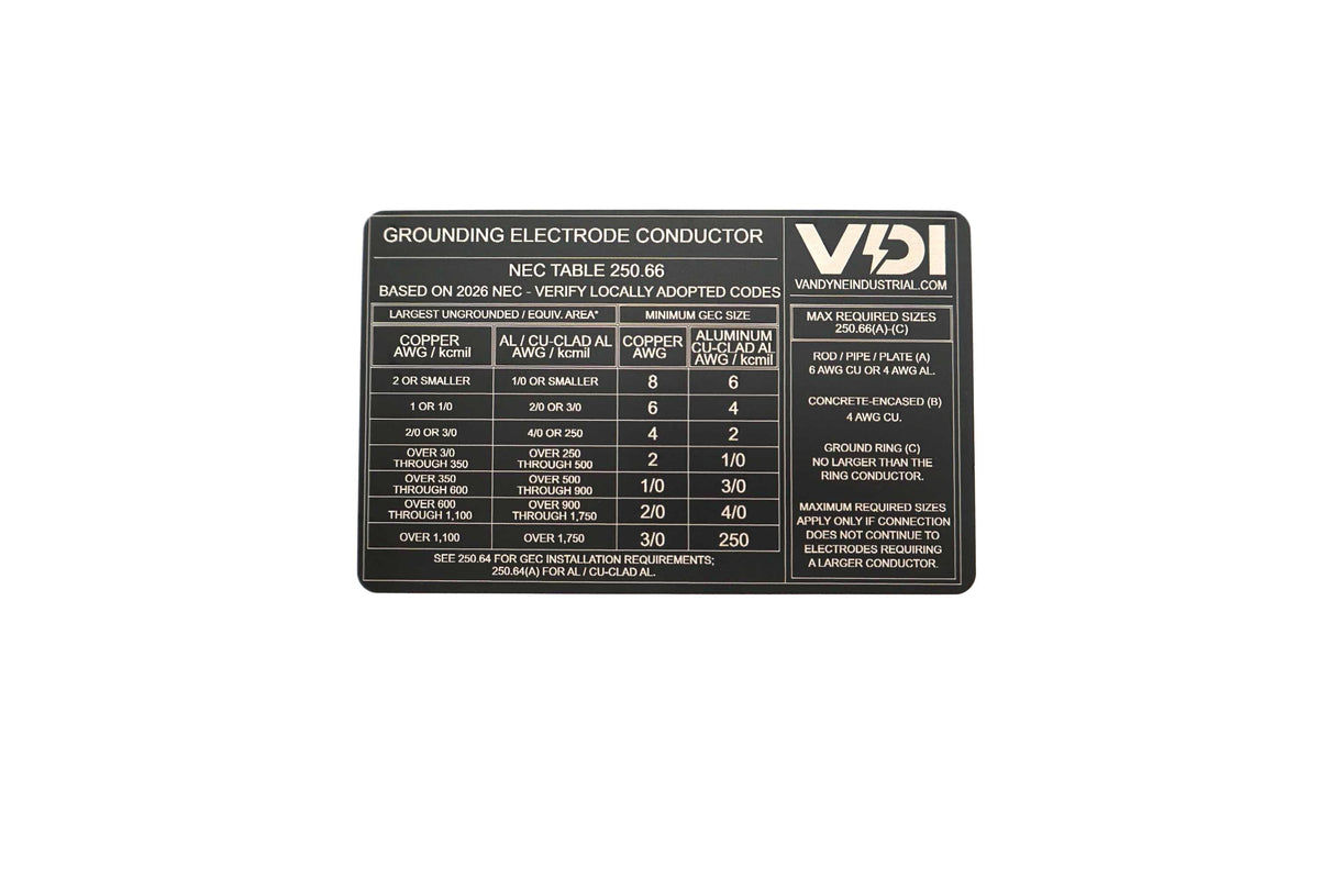 Electrician Grounding Wallet Card – NEC 250.122 & 250.66 Reference Guide