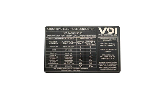 Electrician Grounding Wallet Card – NEC 250.122 & 250.66 Reference Guide