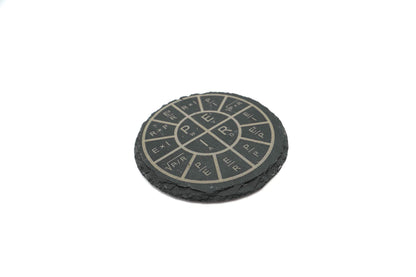 Ohm's Law Wheel Slate Coaster – Electrical Engineering Drink Coaster – Electrician Gift – Physics Classroom Decor