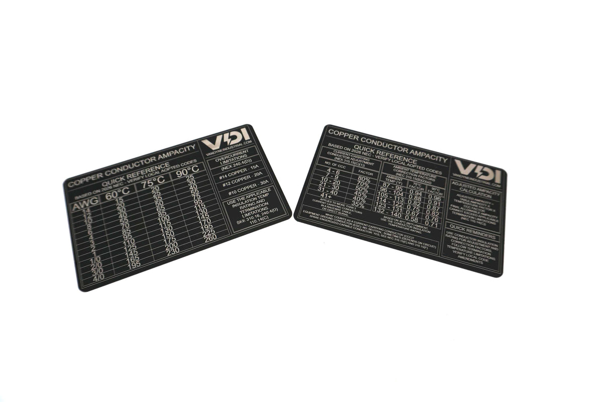 Copper Conductor Ampacity Reference Card – Electrician Pocket Guide (VanDyne Industrial)