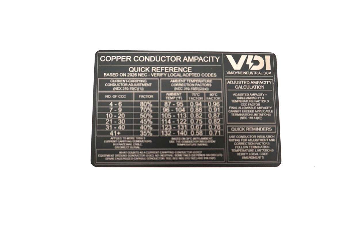 Copper Conductor Ampacity Reference Card – Electrician Pocket Guide (VanDyne Industrial)