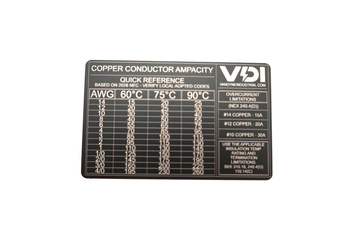 Copper Conductor Ampacity Reference Card – Electrician Pocket Guide (VanDyne Industrial)