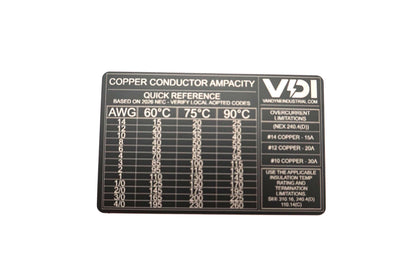 Copper Conductor Ampacity Reference Card – Electrician Pocket Guide (VanDyne Industrial)