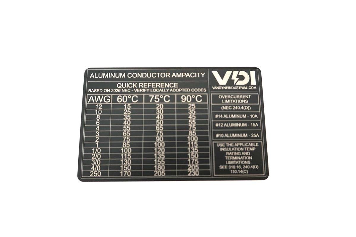 Aluminum Conductor Ampacity Reference Card – Electrician Pocket Guide (VanDyne Industrial)