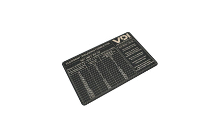 Electrician Grounding Wallet Card – NEC 250.122 & 250.66 Reference Guide